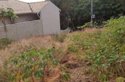 Terreno em condomínio fechado à venda na Avenida das Siriemas, Jardim Paraíso, Itu