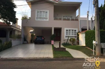 Casa em condomínio fechado com 3 quartos à venda na Avenida dos Ciprestes, Condomínio Portal de Itu, Itu