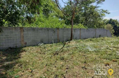 Terreno à venda na Rua Damião Valdevino da Silva, Parque América, Itu