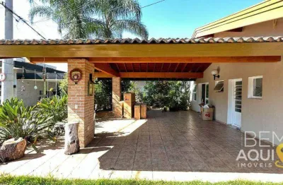 Casa em condomínio fechado com 3 quartos à venda na Vila Esperança, Itu 