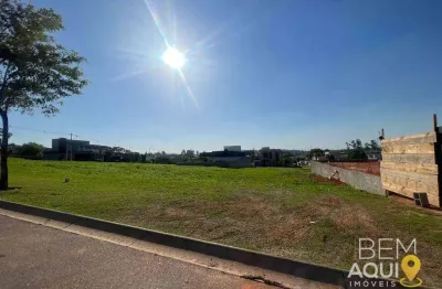Terreno em condomínio fechado à venda na Alameda da Felicidade, Loteamento Residencial Una, Itu
