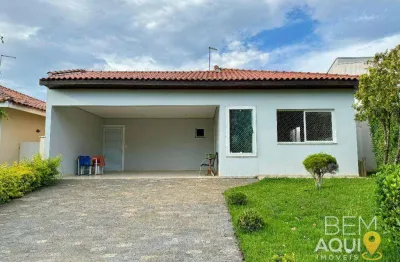 Casa em condomínio fechado com 3 quartos à venda na Avenida das Mangueiras, Condomínio Portal de Itu, Itu