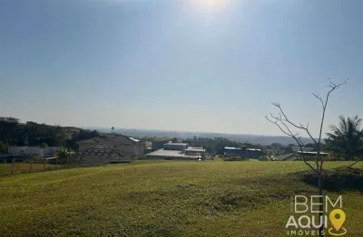 Terreno em condomínio fechado à venda na Condomínio Residencial Kurumin, Condomínio Fazenda Kurumin, Itu