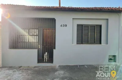 Casa com 2 quartos à venda na Rua Cleto Fanchini, Vila Cleto, Itu