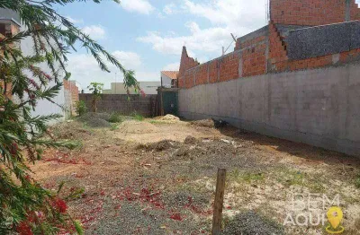 Terreno à venda na Avenida Ângelo Miguel Nascimento, Residencial Parque Imperial, Salto