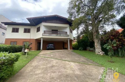 Casa para locação no Condomínio Campos de Santo Antônio I - Itu/SP