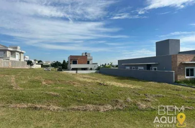 Terreno à venda no condomínio campos de santo antônio ii - itu/sp