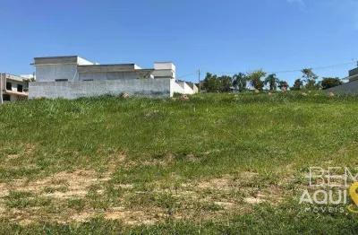 Terreno à venda no condomínio reserva central parque - salto/sp