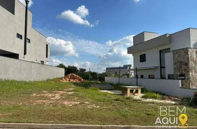 Terreno à venda no condomínio portal dos bandeirantes - salto/sp