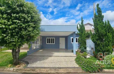 Casa em condomínio fechado com 3 quartos à venda na Avenida José Carlos Massoco, Pinheirinho, Itu