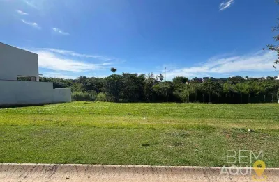 Terreno em condomínio fechado à venda na Alameda do Abraço, Loteamento Residencial Una, Itu