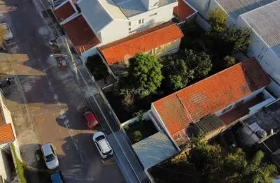 Terreno à venda, 187 m² por r$ 320.000 - jardim primavera - jundiaí/sp