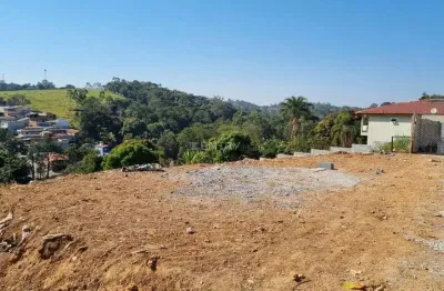 Terreno à venda na Rua Antônia Benachio Ribeiro, Ivoturucaia, Jundiaí