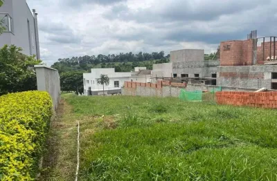 Terreno à venda reserva da serra - condomínio fechado de alto padrão, 636 m² por r$ 850.000,00 - bairro medeiros - jundiaí/sp