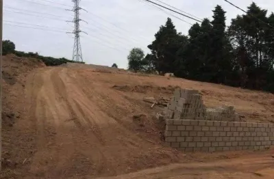 Terreno à venda 500m² topografia plana e fácil acesso ás principais rodovias e condomínios do engordodouro- corrupira, jundiaí, sp