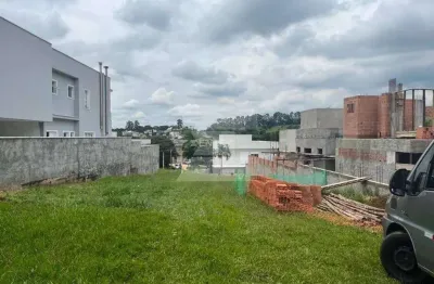 Terreno à venda reserva da serra - condomínio fechado de alto padrão, 636 m² por r$ 850.000,00 - bairro medeiros - jundiaí/sp