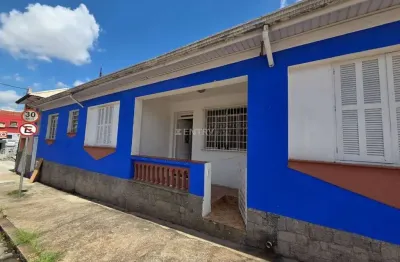 Casa para locação, 02 dormitórios, edícula, ponte são joão, jundiaí sp