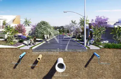 Terreno à venda na Estrada Municipal Luciano Rocha Peçanha, Boa Vista, Atibaia