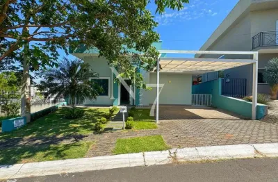 Casa com 3 quartos para alugar na Rua Cecilia Meireles, Condomínio Atibaia Park I, Atibaia