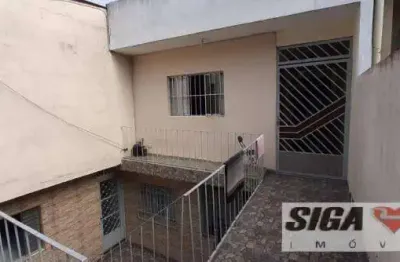 Terreno à venda no Jardim Jabaquara, São Paulo 