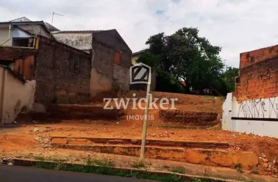 Terreno à venda no Parque Vista Alegre, Bauru 
