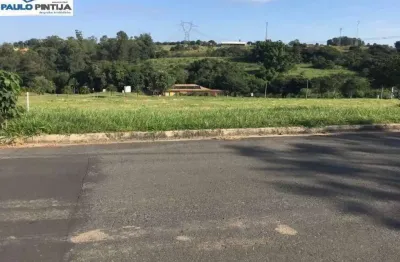 Terreno à venda no Jardim Indaiatuba Golf, Indaiatuba 