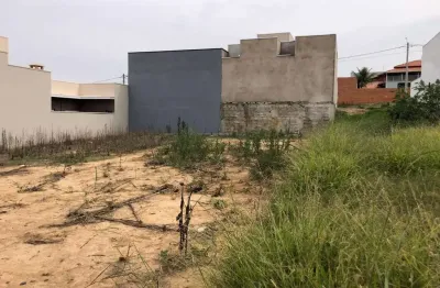Terreno à venda no Jardim Casablanca, Indaiatuba 
