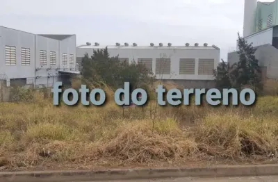 Terreno à venda no Comercial Vitória Martini, Indaiatuba 