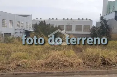 Terreno à venda no Comercial Vitória Martini, Indaiatuba 