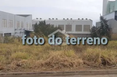 Terreno à venda no Comercial Vitória Martini, Indaiatuba 