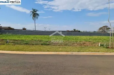 Casa em condomínio fechado à venda na Avenida Presidente Vargas, Cidade Nova I, Indaiatuba