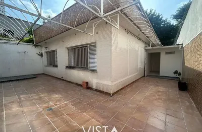 Terreno à venda na Praça Coronel Sandoval de Figueiredo, 48, Tatuapé, São Paulo