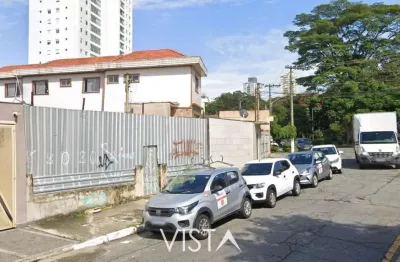 Terreno à venda na Rua Belchior Pires, 20, Mooca, São Paulo