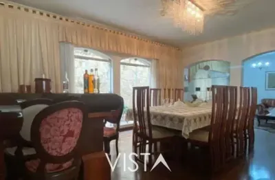 Casa com 4 quartos à venda na Rua José Oscar Abreu Sampaio, Jardim Anália Franco, São Paulo