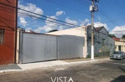 Terreno à venda no Alto da Mooca, São Paulo 