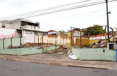 Terreno à venda na Rua Guaporé, 705, Centro, Londrina