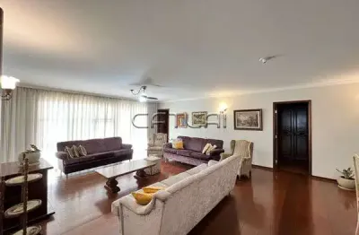 Apartamento com 4 quartos para alugar na Rua Professor João Cândido, 434, Centro, Londrina