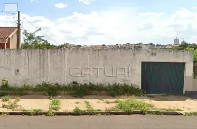 Terreno à venda - bairro jardim presidente, londrina