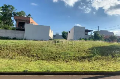 Terreno em condomínio á venda heimtal park londrina