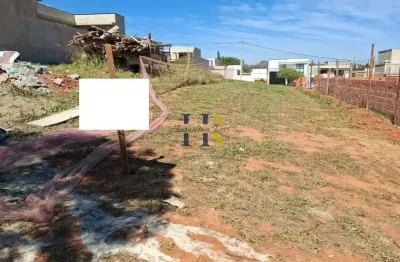 Terreno à venda na av avenida ipanema, 8400, jardim novo horizonte, sorocaba, 200 m2 por r$ 220.000
