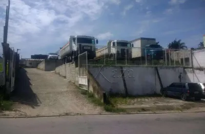Terreno comercial para alugar na Avenida Doutor Sebastião Henrique da Cunha Pontes, 732501, Rio Comprido, São José dos Campos
