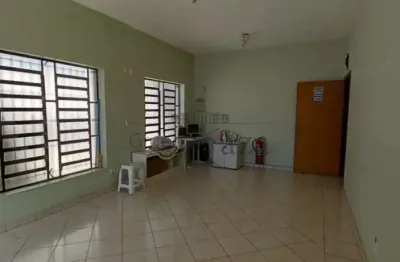 Casa com 5 quartos à venda na Rua Doutor Mário Sampaio Martins, 742004, Jardim São Dimas, São José dos Campos