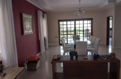 Casa com 5 quartos para alugar na Rua Presidente Wenceslau Braz, 0, 712904, Jardim Esplanada, São José dos Campos