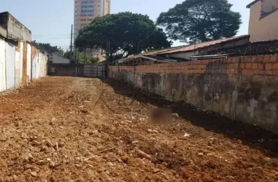 Terreno à venda na Rua Antônio Costa Rosendo, 712503, Jardim Paulista, São José dos Campos