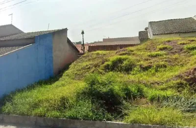 Terreno à venda na Rua Sebastiana Francisca de Souza, 720, Jardim Santa Júlia, São José dos Campos