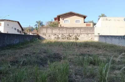 Terreno comercial para alugar na Rua Irmã Maria Demetria Kfuri, 71260, Jardim Esplanada, São José dos Campos