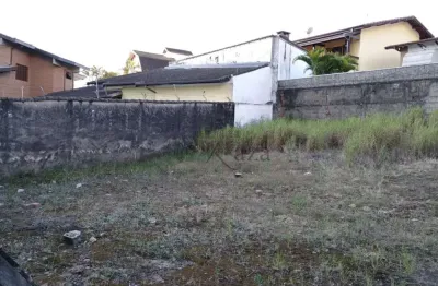 Terreno comercial para alugar na Rua Professor Roberval Froes, 742505, Jardim Esplanada, São José dos Campos