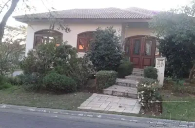 Casa em condomínio fechado com 4 quartos para alugar na Alameda das Camélias, 338, Alphaville, Santana de Parnaíba