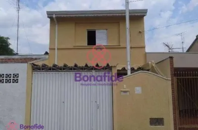 Casa residencial à venda, jardim bizarro, jundiaí - ca0955.