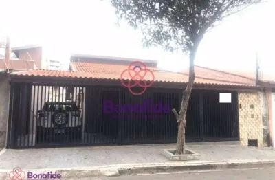 Casa com 2 quartos à venda na Rua Ruy Camargo Duarte, 77, Jardim Caçula, Jundiaí
